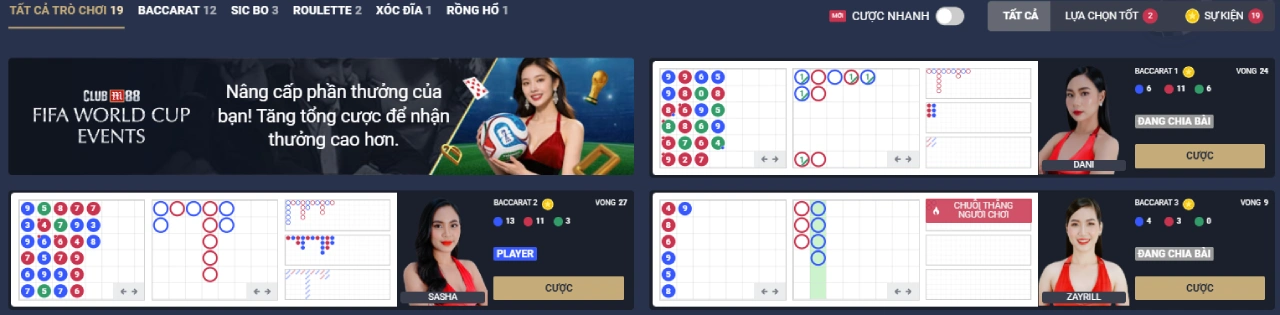 Cac loai tro choi casino truc tuyen M88